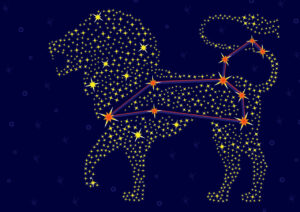 most powerful zodiac signs